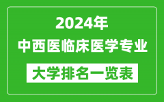 2024年全国中西医临床医学专业大学排名一览表