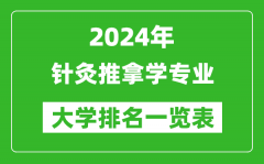 2024年全国针灸推拿学专业大学排名一览表