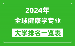 2024年全国全球健康学专业大学排名一览表