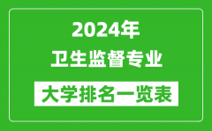 2024年全国卫生监督专业大学排名一览表