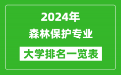 2024年全国森林保护专业大学排名一览表