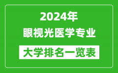 2024年全国眼视光医学专业大学排名一览表