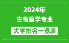 2024年全国生物医学专业大学排名一览表