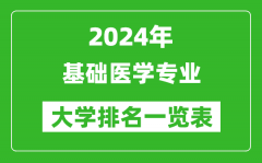 2024年全国基础医学专业大学排名一览表