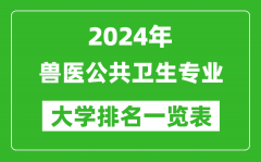 2024年全国兽医公共卫生专业大学排名一览表