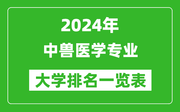 2024年全国中兽医学专业大学排名一览表