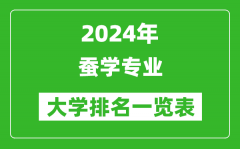 2024年全国蚕学专业大学排名一览表