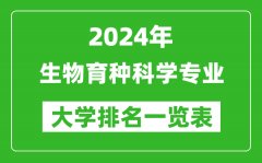 2024年全国生物育种科学专业大学排名一览表