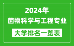 2024年全国菌物科学与工程专业大学排名一览表