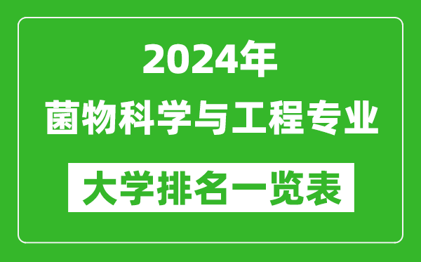 2024年全国菌物科学与工程专业大学排名一览表