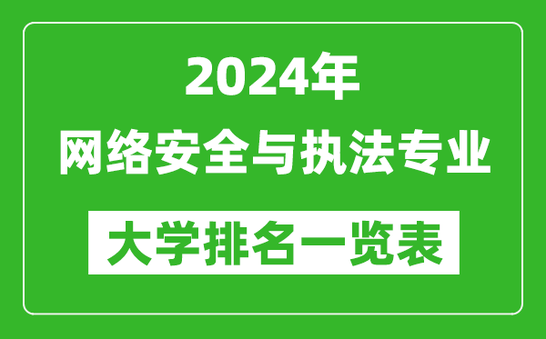 2024年全国网络安全与执法专业大学排名一览表