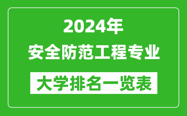 2024年全国安全防范工程专业大学排名一览表