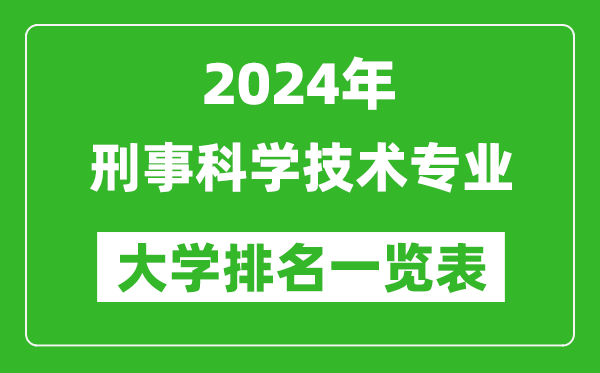 2024年全国刑事科学技术专业大学排名一览表