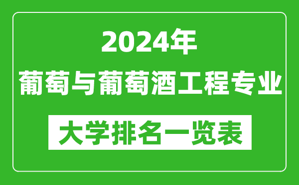 2024年全国葡萄与葡萄酒工程专业大学排名一览表