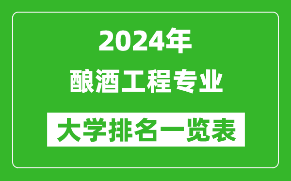 2024年全国酿酒工程专业大学排名一览表