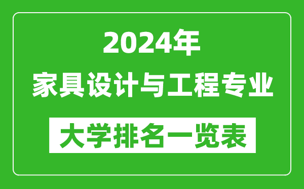 2024年全国家具设计与工程专业大学排名一览表