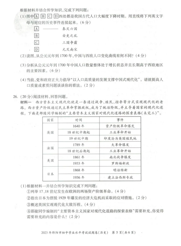 2024年邵阳中考历史试卷真题及答案解析