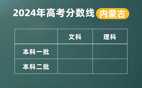 2024内蒙古高考分数线公布,各批次分数线一览表