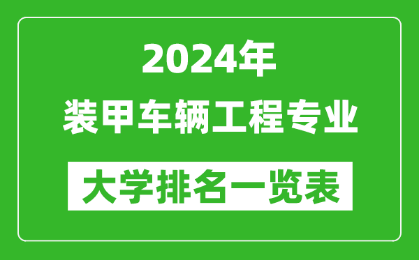 2024年全国装甲车辆工程专业大学排名一览表