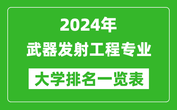 2024年全国武器发射工程专业大学排名一览表