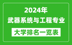 2024年全国武器系统与工程专业大学排名一览表