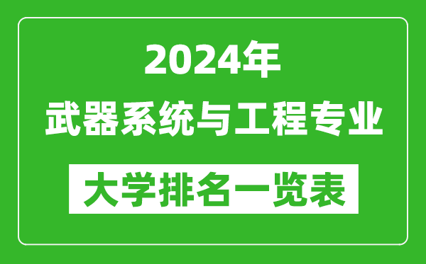 2024年全国武器系统与工程专业大学排名一览表