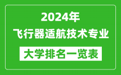 2024年全国飞行器适航技术专业大学排名一览表