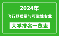 2024年全国飞行器质量与可靠性专业大学排名一览表