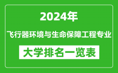 2024年全国飞行器环境与生命保障工程专业大学排名一览表