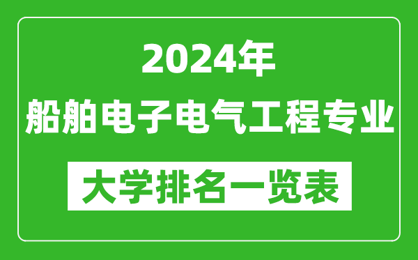 2024年全国船舶电子电气工程专业大学排名一览表