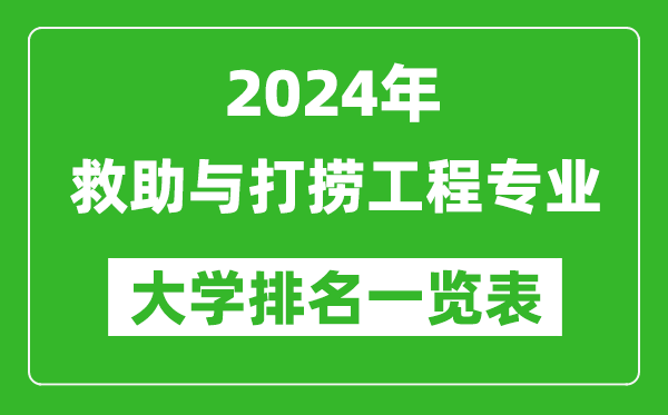 2024年全国救助与打捞工程专业大学排名一览表