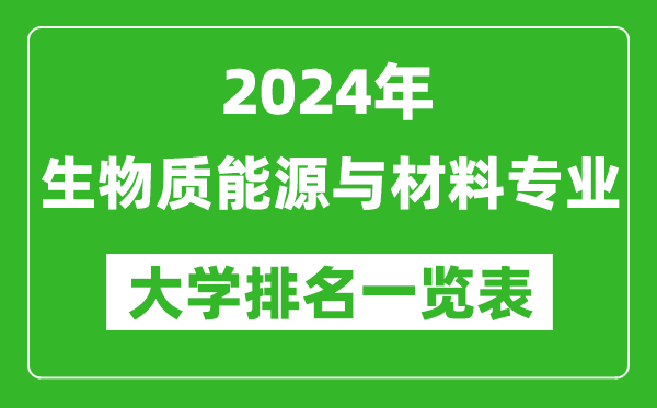 2024年全国生物质能源与材料专业大学排名一览表