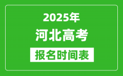 2025年河北高考报名时间及截止时间表