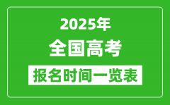 2025年全国各省市高考报名时间一览表（附报名入口）