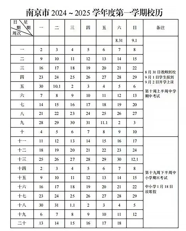 2025年南京中小学寒假放假时间表,南京寒假多少天?