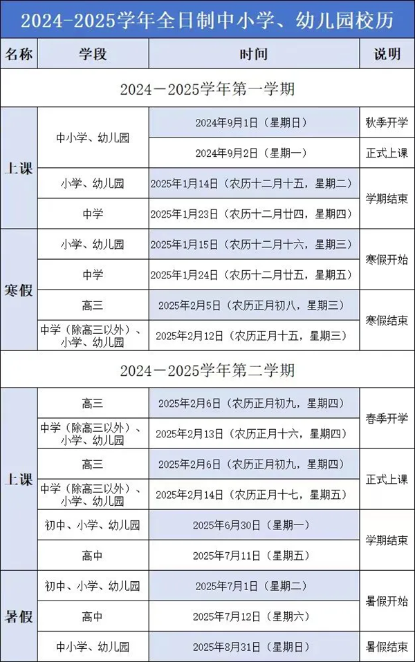 2025年福州中小学寒假放假时间表,福州寒假多少天?