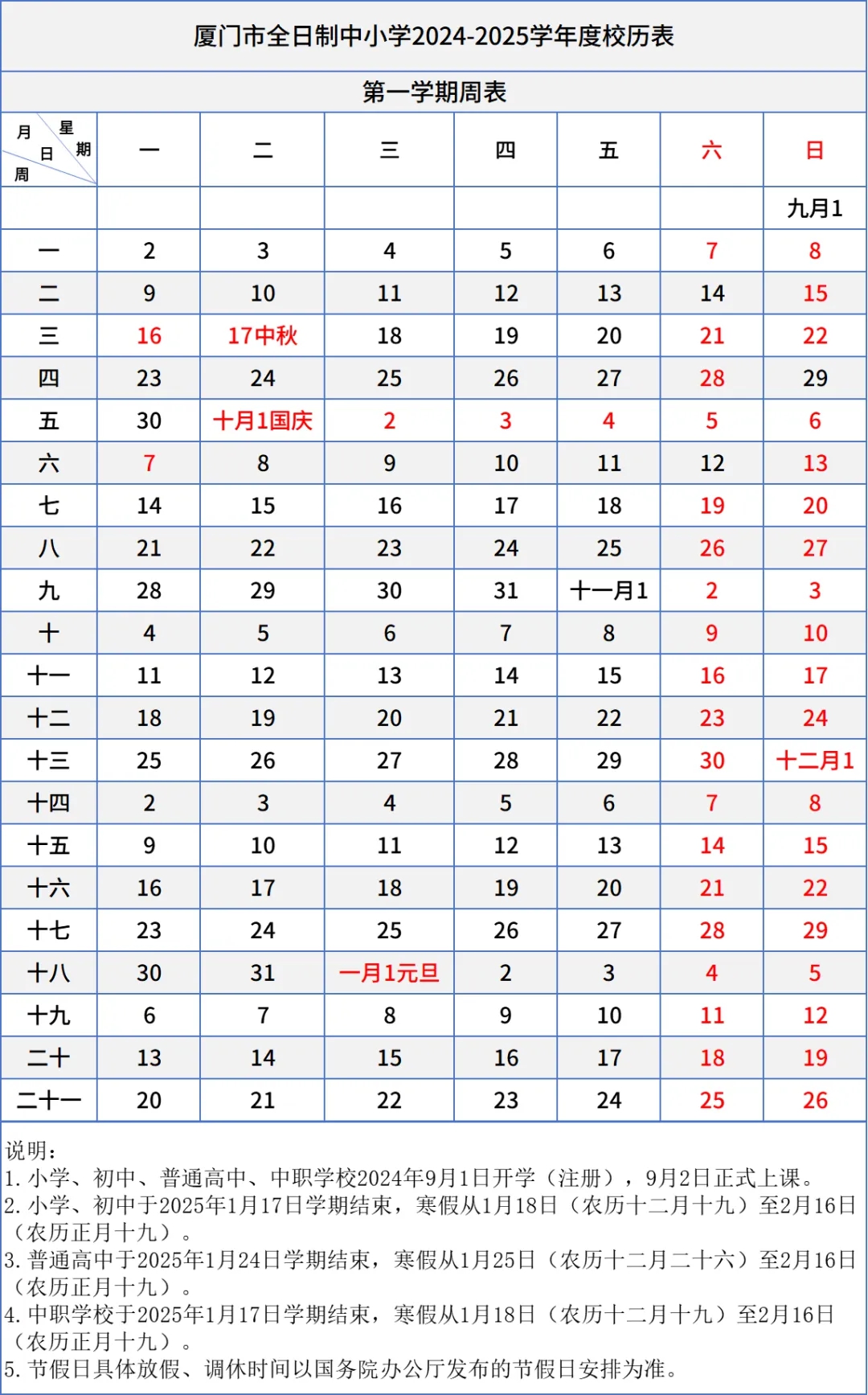 2025年厦门中小学寒假放假时间表,厦门寒假多少天?