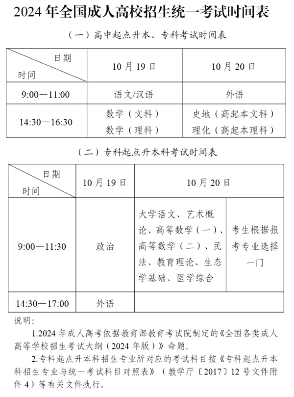 2024年宁夏成人高考时间安排具体时间表