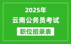 2025年云南公务员考试职位表汇总_省考岗位招录表