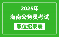 2025年海南公务员考试职位表汇总_省考岗位招录表