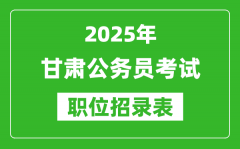 2025年甘肃公务员考试职位表汇总_省考岗位招录表