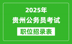 2025年贵州公务员考试职位表汇总_省考岗位招录表