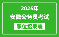 2025年安徽公务员考试职位表汇总_省考岗位招录表