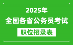 <b>2025年全国各省公务员考试职位表汇总_各地省考岗位招录表</b>