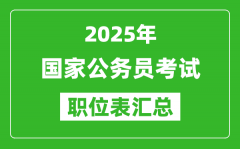 2025年国家公务员考试职位表汇总_国考岗位招录表