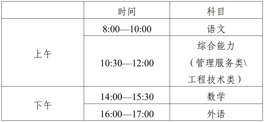 2025年天津高职单招考试时间表,具体什么时间开考