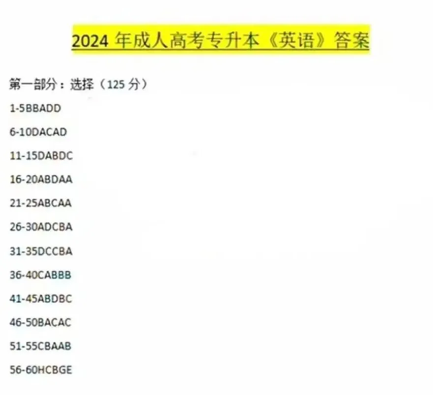 2024年江苏成人高考专升本英语真题答案解析