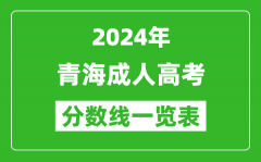 2024年青海成人高考录取分数线一览表（含2022-2023历年）