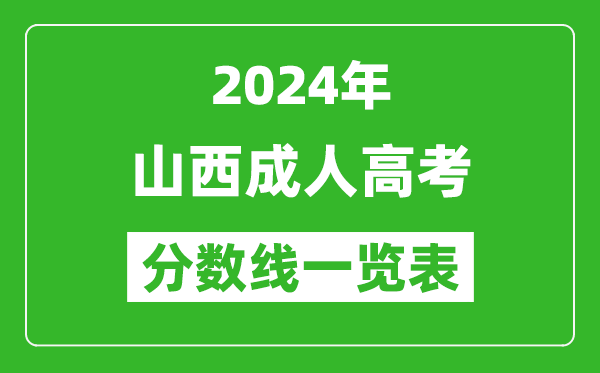 2024年山西成人高考录取分数线一览表（含2022-2023历年）