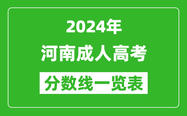 2024年河南成人高考录取分数线一览表（含2022-2023历年）